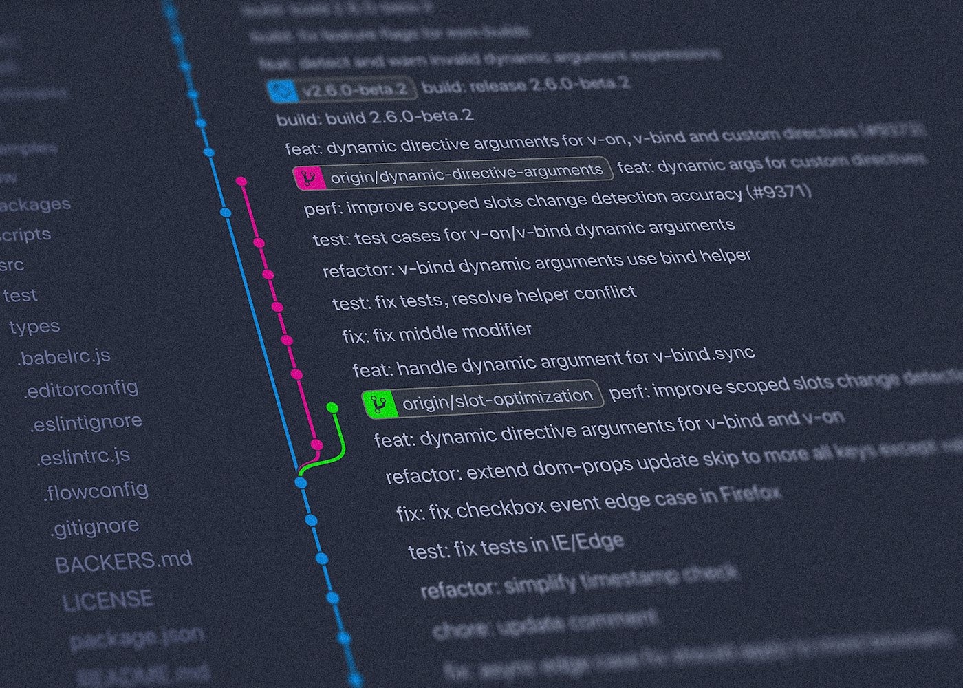 Software release history showing builds, branches and merges