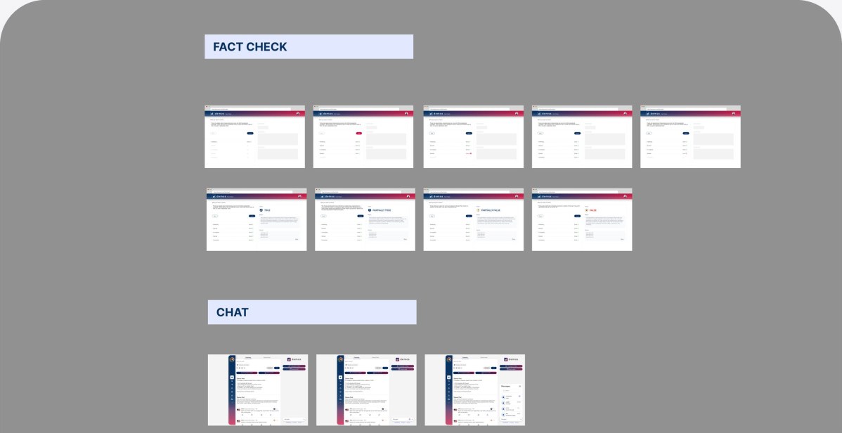 Fact check verdict screens and chat screens